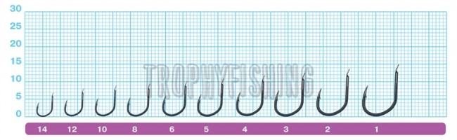 Крючок OWNER C'ultiva 50057 Iseama Крючок OWNER C'ultiva 50057 Iseama