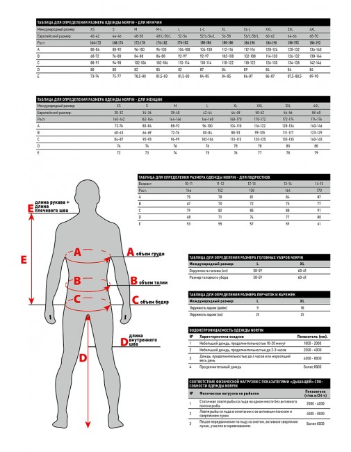 Куртка всесезонная Norfin River Куртка всесезонная Norfin River