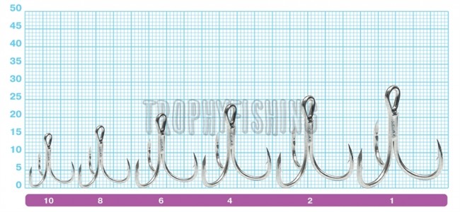 Крючок OWNER C'ultiva 5641 ST-41TN